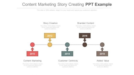 Content Marketing Story Creating Ppt Example