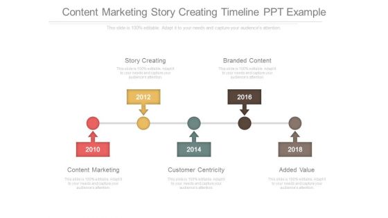 Content Marketing Story Creating Timeline Ppt Example