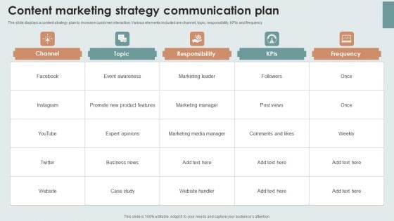 Content Marketing Strategy Communication Plan Themes PDF