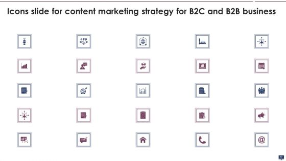 Content Marketing Strategy For B2C And B2B Business Ppt PowerPoint Presentation Complete With Slides