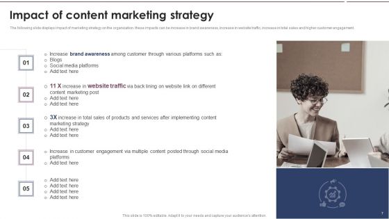 Content Marketing Strategy For B2C And B2B Business Ppt PowerPoint Presentation Complete With Slides