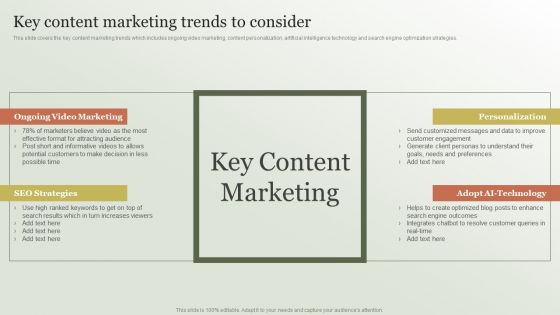 Content Marketing Strategy Key Content Marketing Trends To Consider Infographics PDF Content Marketing Strategy Key Content Marketing Trends To Consider Infographics PDF
