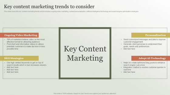 Content Marketing Strategy Key Content Marketing Trends To Consider Infographics PDF