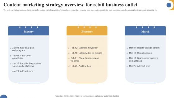 Content Marketing Strategy Overview For Retail Business Outlet Template PDF