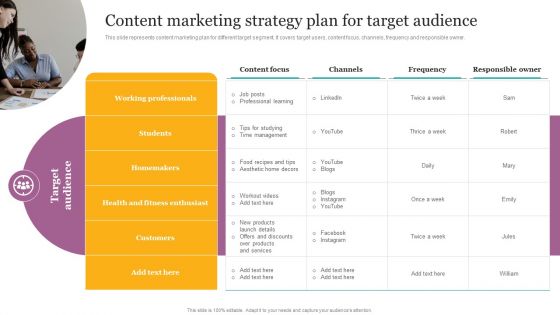 Content Marketing Strategy Plan For Target Audience Ppt Infographics Pictures PDF