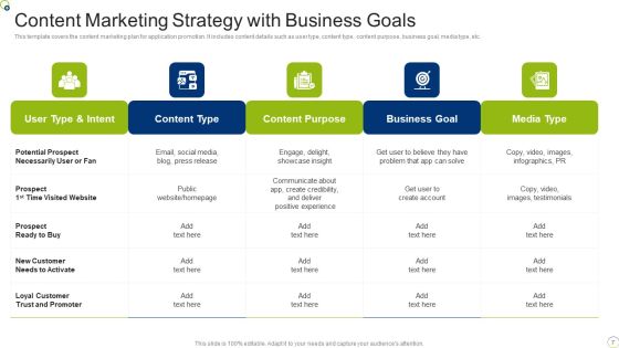 Content Marketing Strategy Ppt PowerPoint Presentation Complete Deck With Slides Slide07