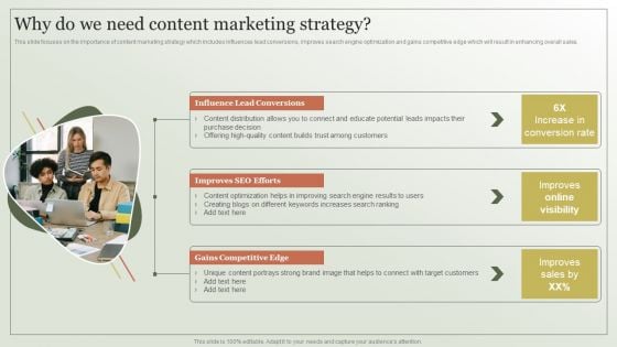 Content Marketing Strategy Why Do We Need Content Marketing Strategy Elements PDF
