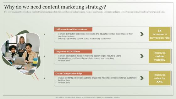 Content Marketing Strategy Why Do We Need Content Marketing Strategy Elements PDF Content Marketing Strategy Why Do We Need Content Marketing Strategy Elements PDF