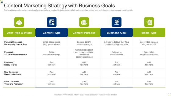 Content Marketing Strategy With Business Goals Slides PDF