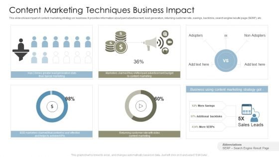 Content Marketing Techniques Business Impact Structure PDF