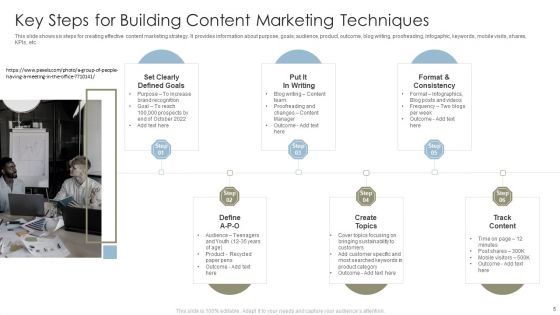Content Marketing Techniques Ppt PowerPoint Presentation Complete With Slides