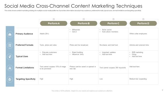 Content Marketing Techniques Ppt PowerPoint Presentation Complete With Slides Slide07