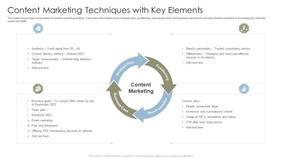 Content Marketing Techniques With Key Elements Diagrams PDF