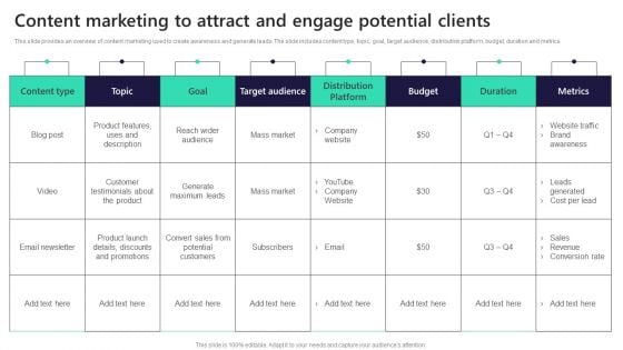 Content Marketing To Attract And Engage Potential Clients Guidelines PDF