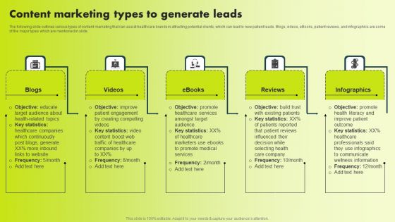 Content Marketing Types To Generate Leads Ideas PDF