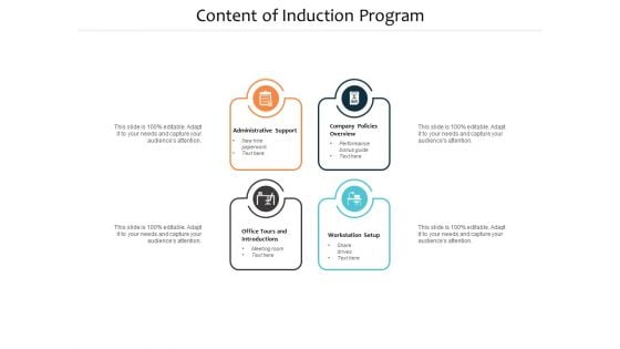 Content Of Induction Program Ppt PowerPoint Presentation Show Information