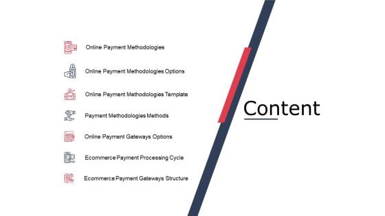 Content Online Payment Ppt PowerPoint Presentation Layouts Deck