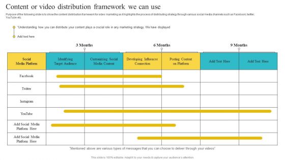 Content Or Video Distribution Framework We Can Use Playbook For Social Media Platform Introduction PDF