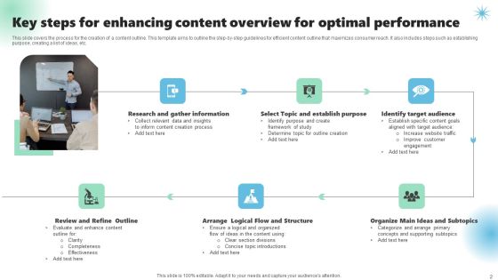Content Overview Ppt PowerPoint Presentation Complete Deck With Slides Slide02
