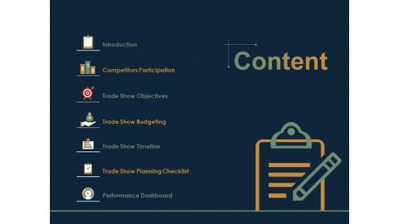 Content Performance Dashboard Ppt PowerPoint Presentation Portfolio Grid