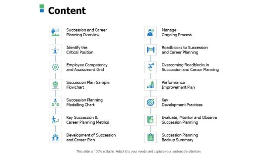 Content Performance Improvement Plan Ppt Powerpoint Presentation Infographic Template Maker