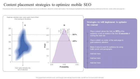 Content Placement Strategies To Optimize Mobile Seo Mobile Search Engine Optimization Guide Pictures PDF