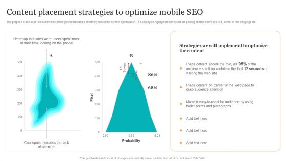 Content Placement Strategies To Optimize Mobile Seo Search Engine Optimization Services To Minimize Formats PDF