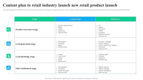 Content Plan To Retail Industry Launch New Retail Product Launch Elements PDF
