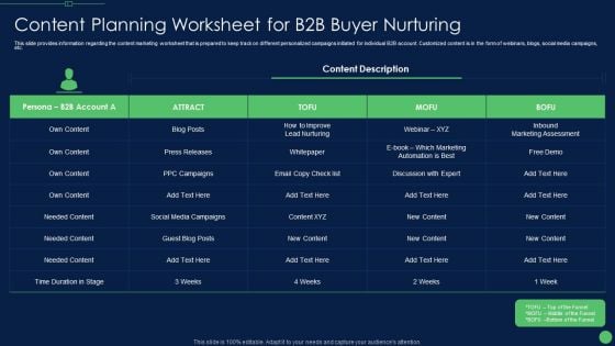 Content Planning Worksheet For B2B Buyer Nurturing Topics PDF