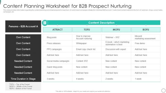 Content Planning Worksheet For B2B Prospect Nurturing Slides PDF