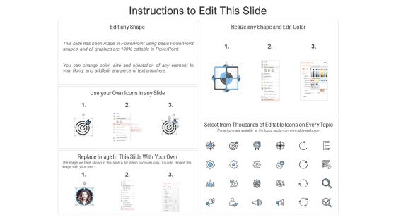 Content Portfolio Management Ppt PowerPoint Presentation Infographic Template Display