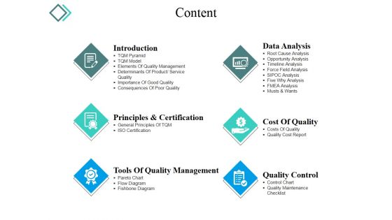 Content Ppt PowerPoint Presentation File Display