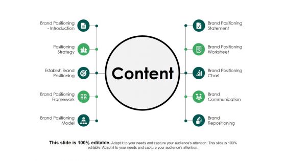 Content Ppt PowerPoint Presentation File Icons