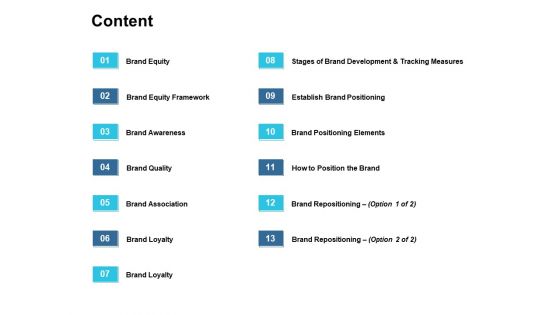 Content Ppt PowerPoint Presentation Layouts Diagrams Content Ppt PowerPoint Presentation Layouts Diagrams