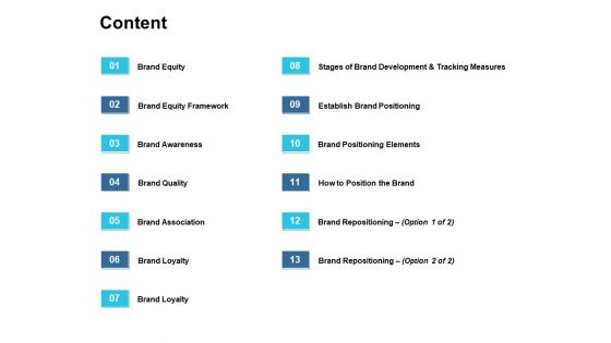 Content Ppt PowerPoint Presentation Layouts Diagrams