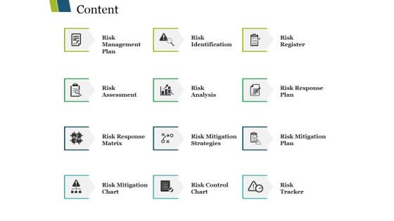 Content Ppt PowerPoint Presentation Model Mockup