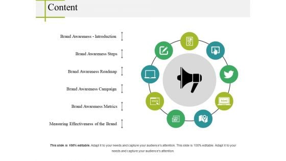 Content Ppt PowerPoint Presentation Outline Graphics Design