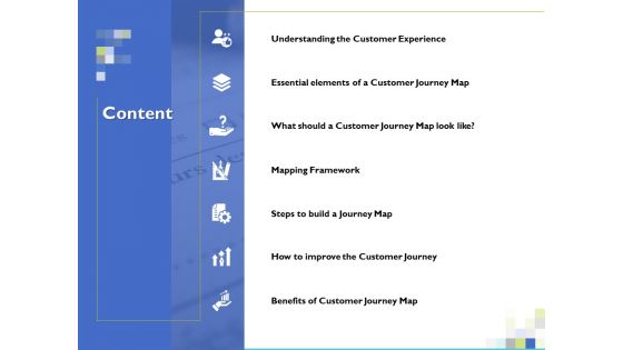 Content Ppt PowerPoint Presentation Portfolio Templates