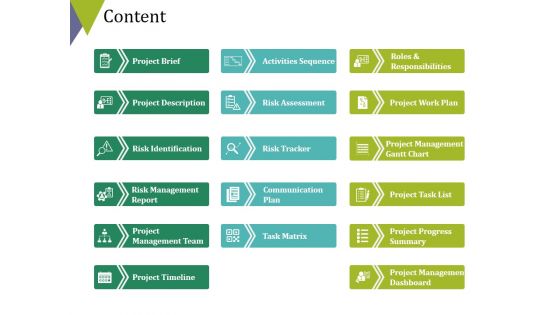 Content Ppt PowerPoint Presentation Professional Brochure