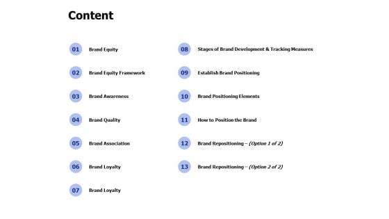 Content Ppt PowerPoint Presentation Summary Information