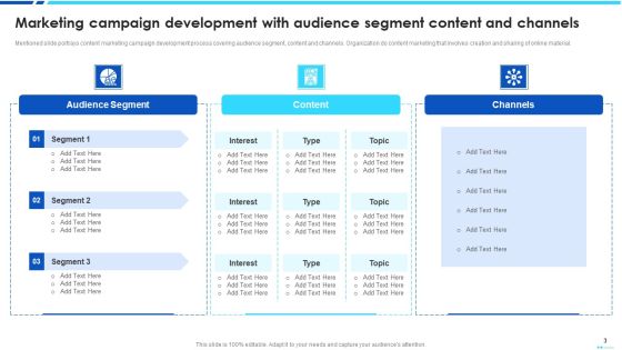 Content Promotion Ppt PowerPoint Presentation Complete Deck With Slides Slide03