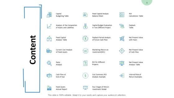 Content Ratio Analysis Ppt PowerPoint Presentation Show Example