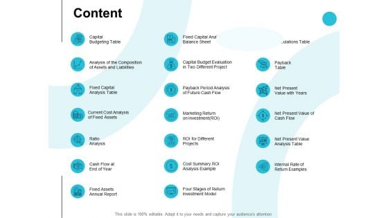 Content Ratio Analysis Ppt PowerPoint Presentation Styles Sample