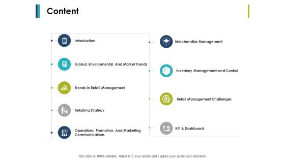 Content Retail Management Ppt PowerPoint Presentation Infographics Template