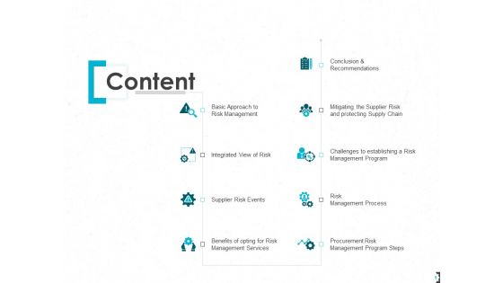 Content Risk Management Ppt PowerPoint Presentation Professional Templates