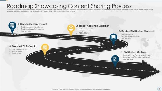 Content Sharing Awareness Process Ppt PowerPoint Presentation Complete Deck With Slides