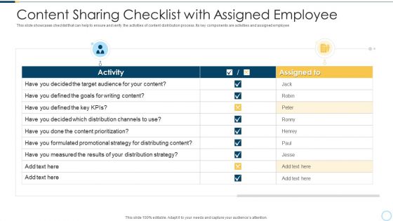 Content Sharing Checklist With Assigned Employee Rules PDF Content Sharing Checklist With Assigned Employee Rules PDF