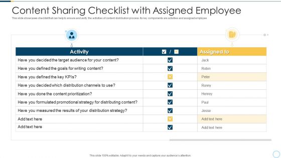 Content Sharing Checklist With Assigned Employee Rules PDF