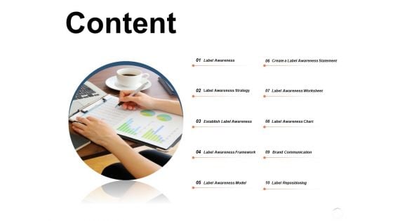 Content Strategy Communication Ppt PowerPoint Presentation Show Slide Portrait