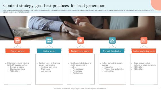 Content Strategy Grid Ppt PowerPoint Presentation Complete Deck With Slides